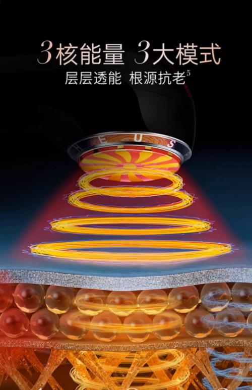 抗老美容儀助你重現(xiàn)年輕！新一代科技讓肌膚緊致有彈性
