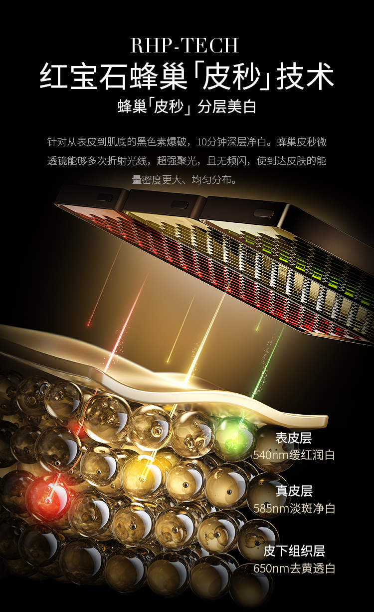 RHP-TECH紅寶石蜂巢「皮秒」技術(shù)