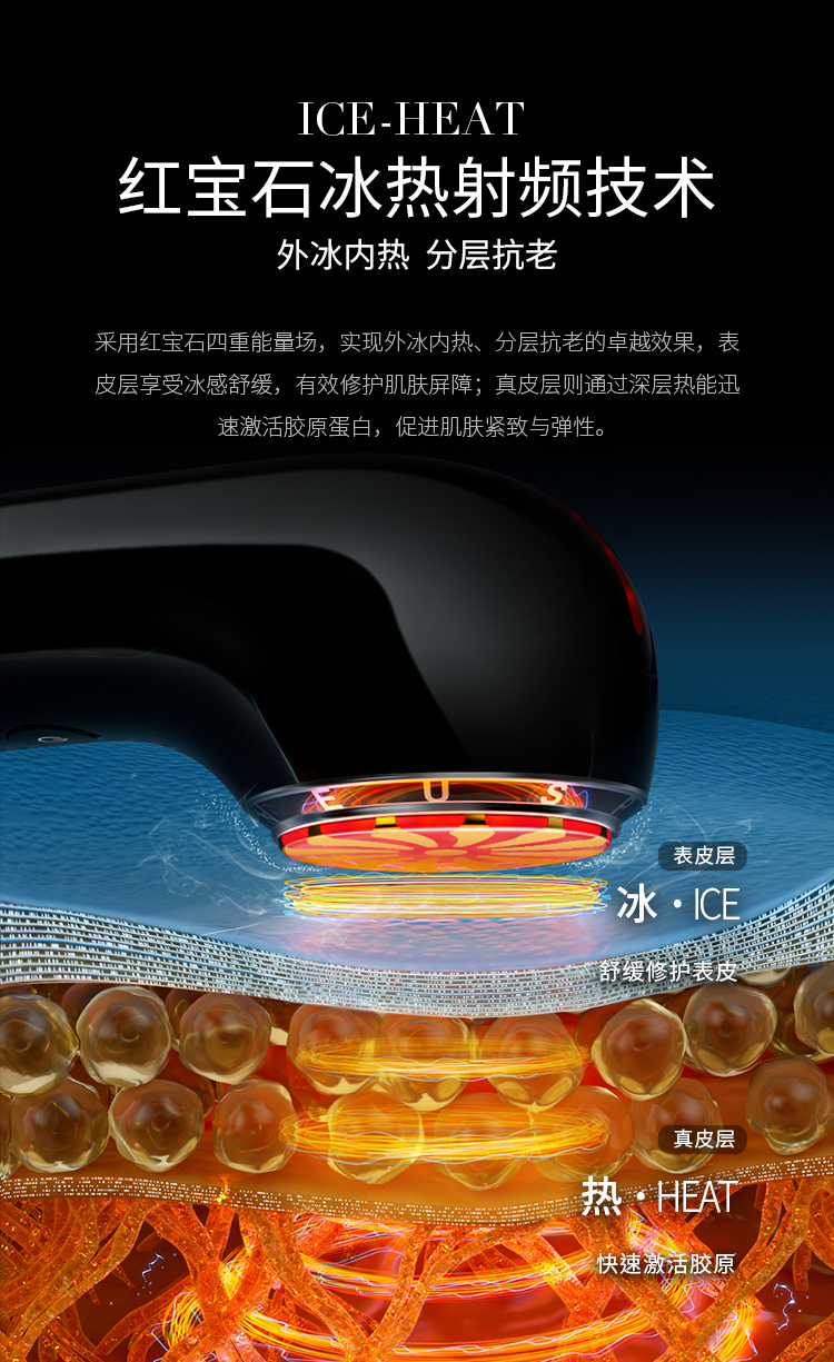 紅寶石冰熱射頻技術，外冰內(nèi)熱，分層抗老
