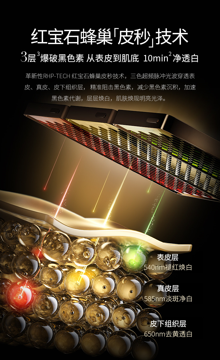蜂巢「皮秒」分層爆破黑色素，從表皮到肌底，10min凈透白