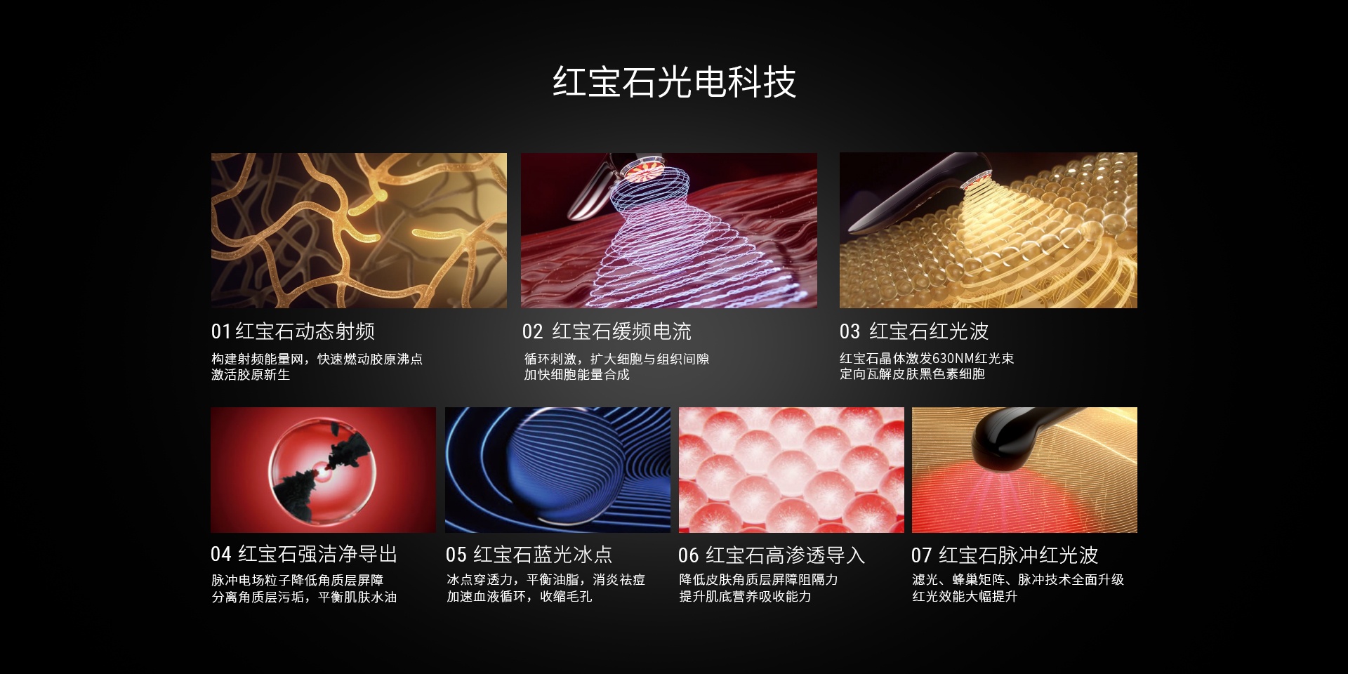 紅寶石光電科技