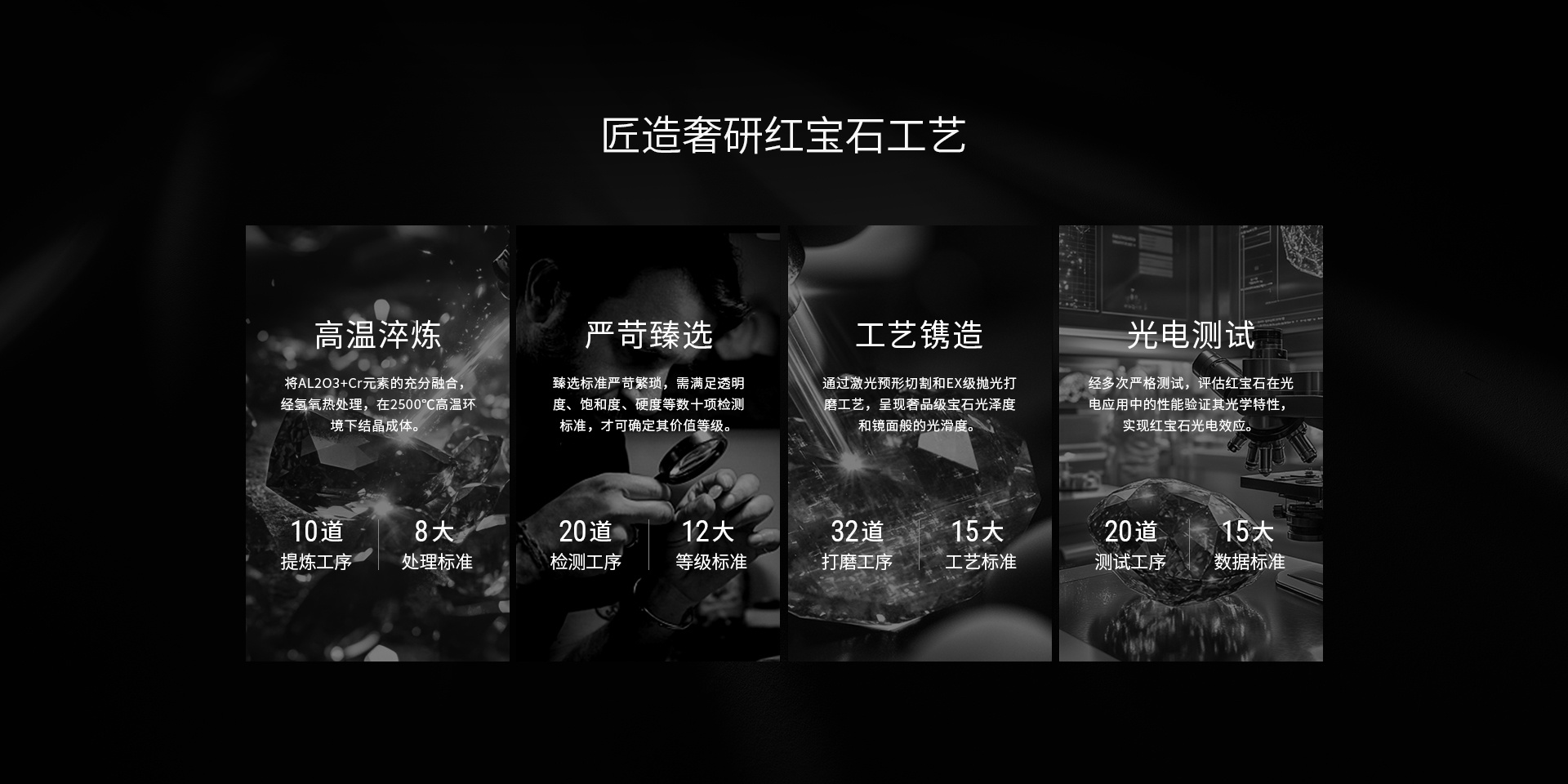 匠造奢研紅寶石工藝