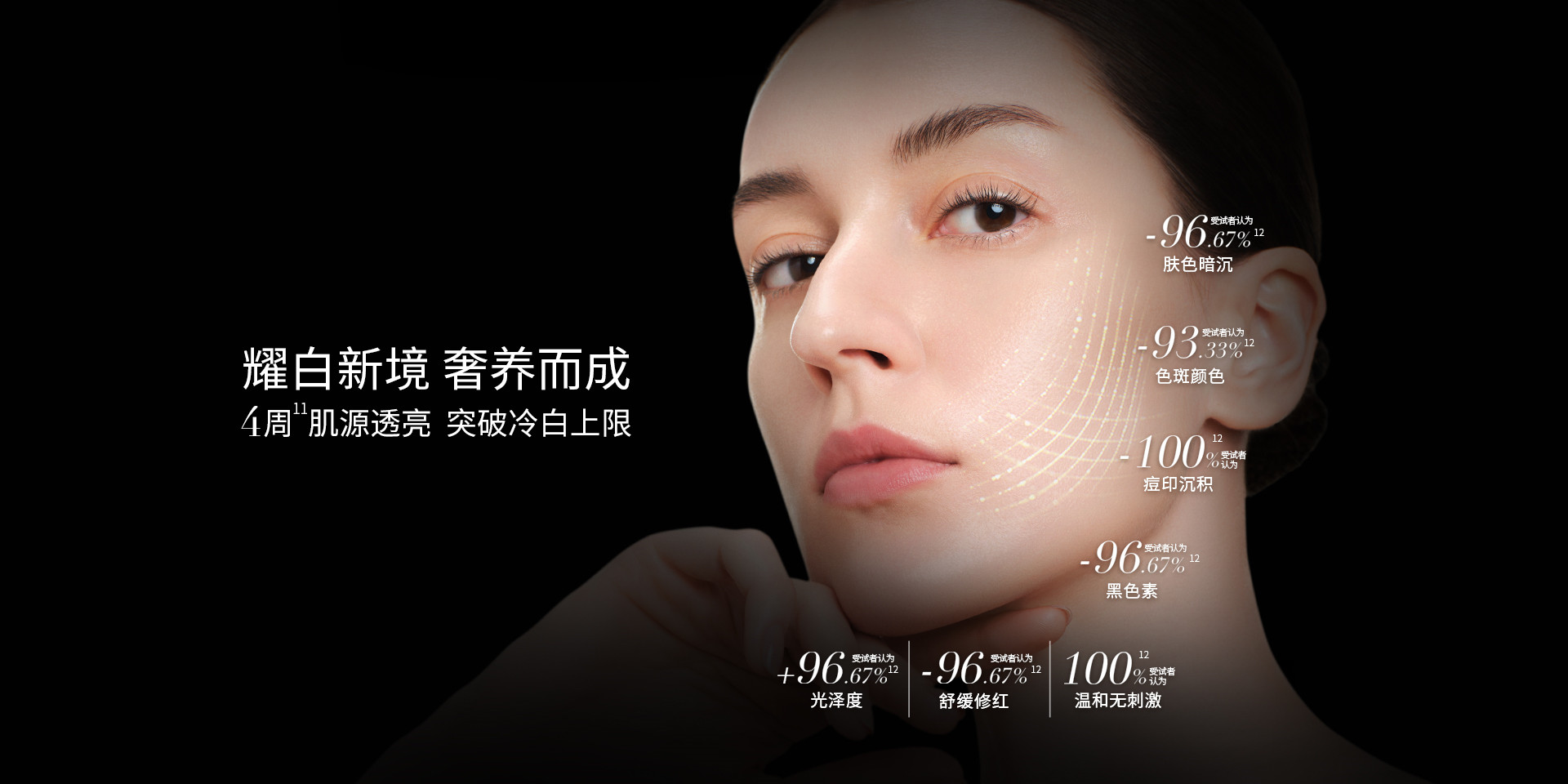 耀白新境 奢養(yǎng)而成 4周肌源透亮突破冷白上限
